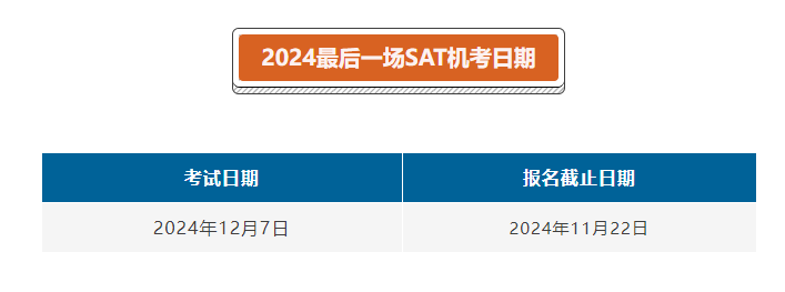 2024年最后一场SAT机考报名即将截止！