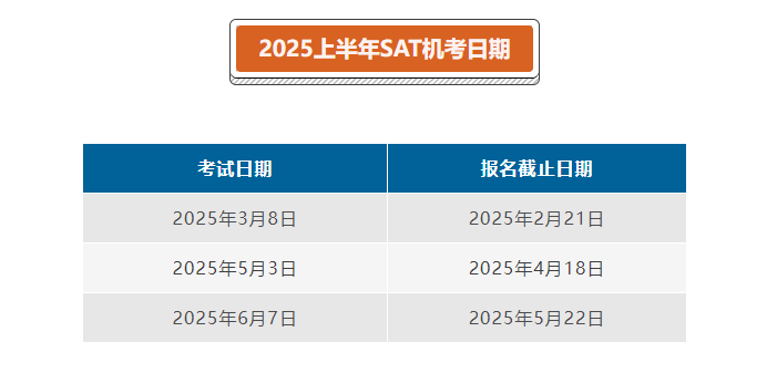 2024年最后一场SAT机考报名即将截止！