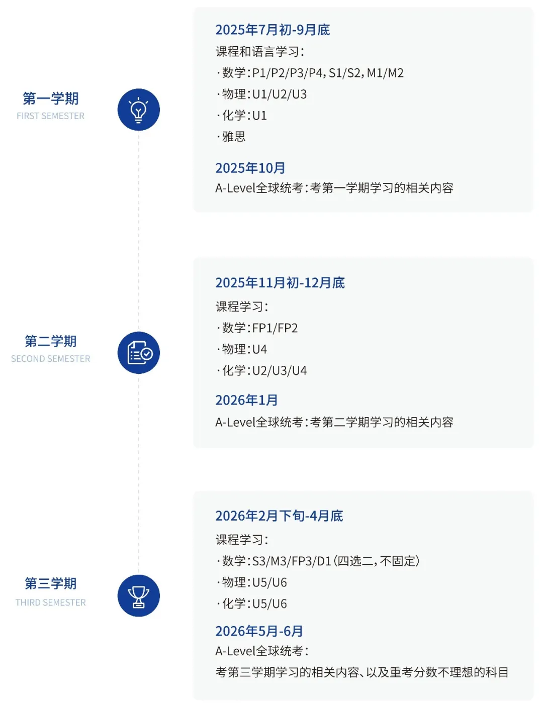 学习及考试安排.webp