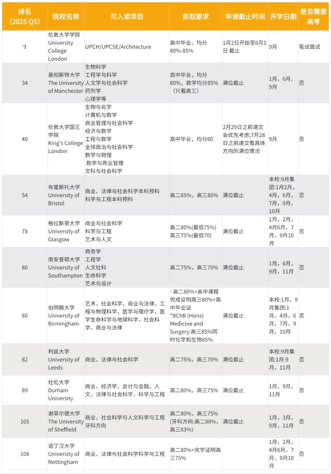 预科.webp