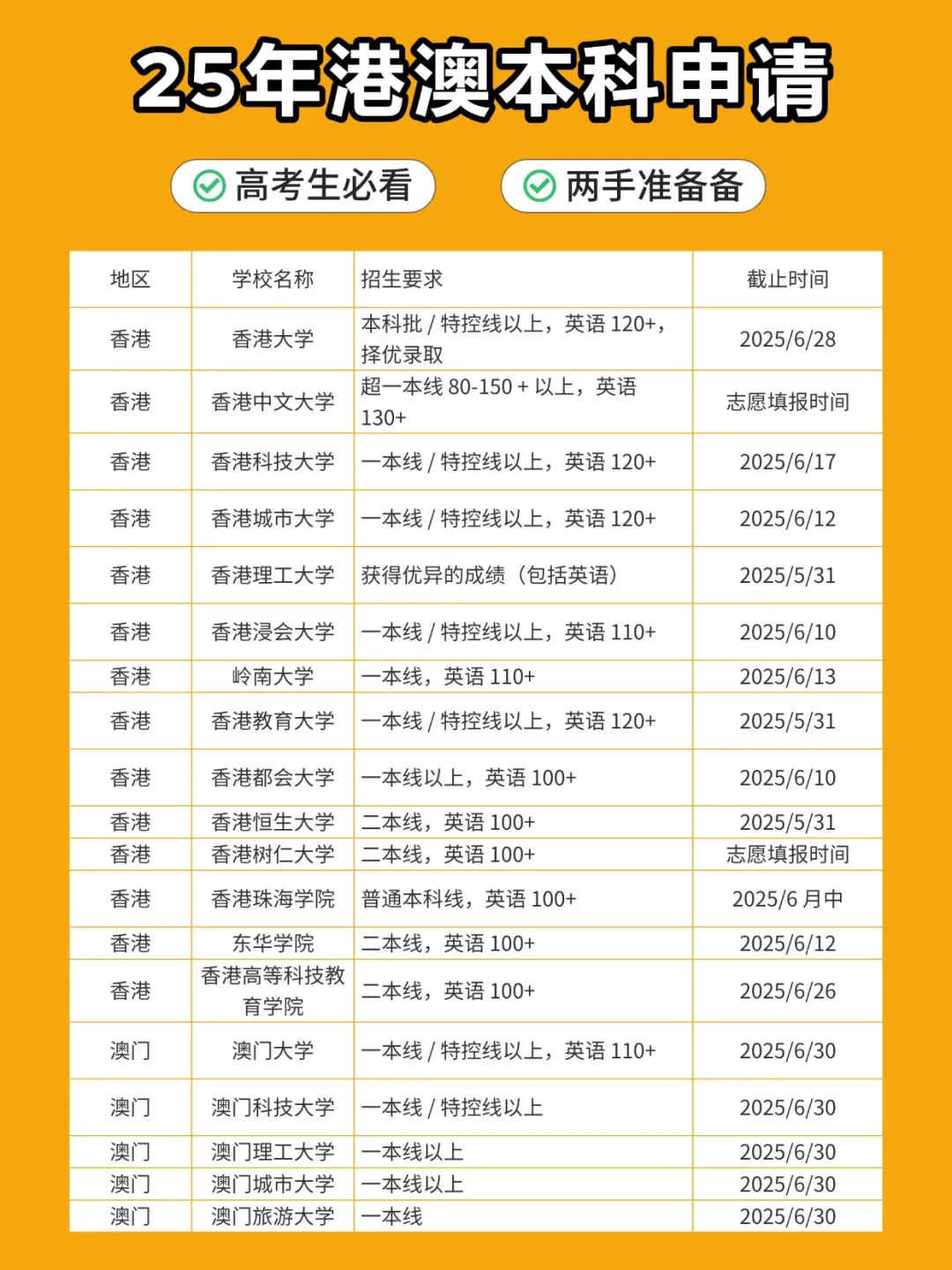 港澳1.webp