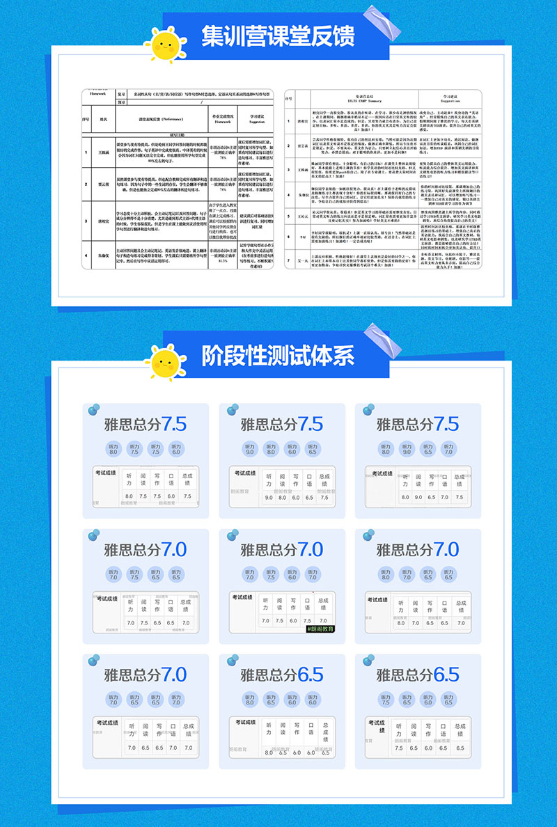 青岛朗阁暑期雅思封闭集训营 青岛朗阁暑期雅思封闭集训营